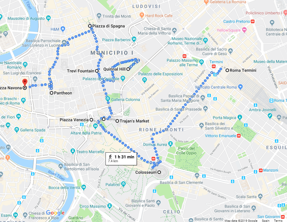 ruta de 1 dia en roma